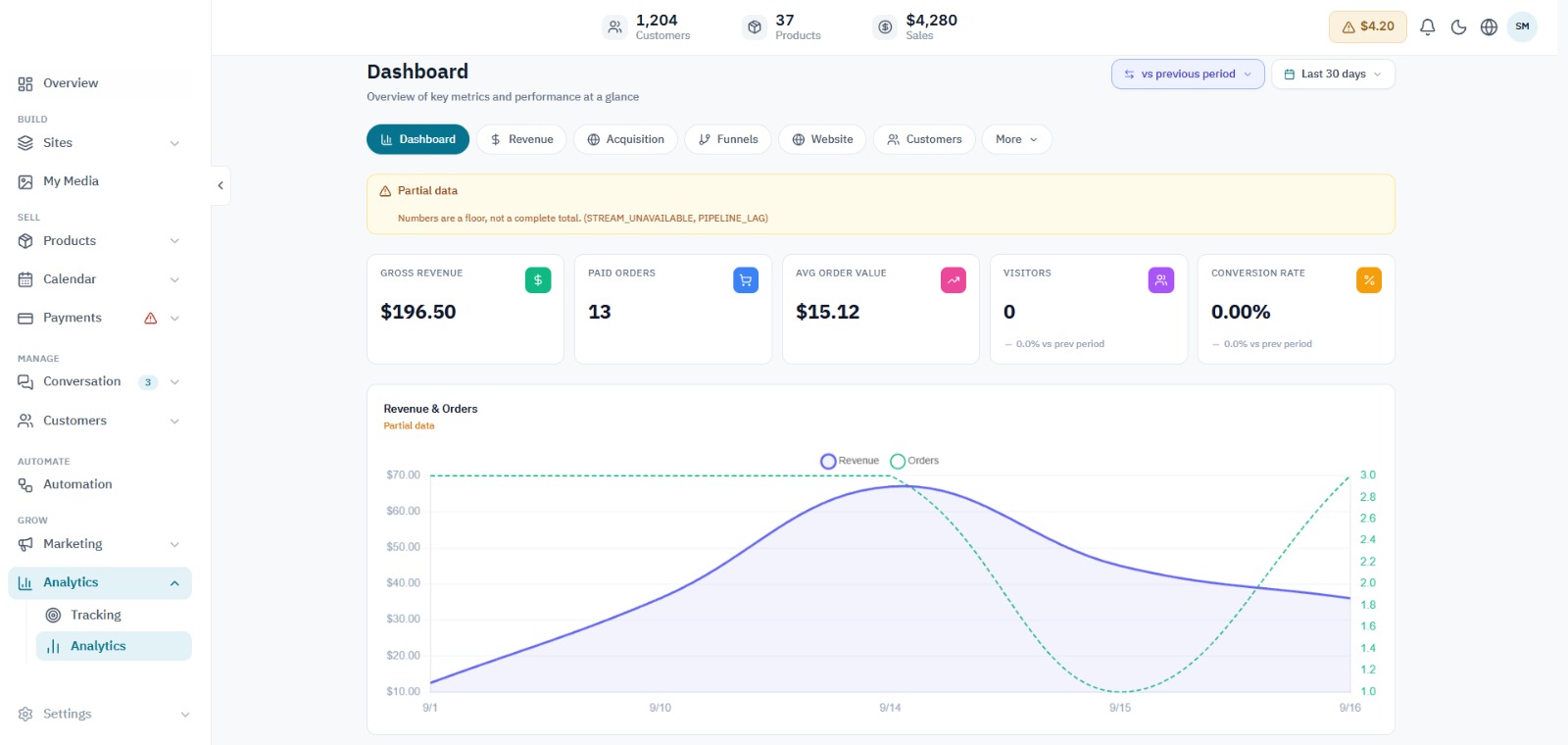 Midan product interface