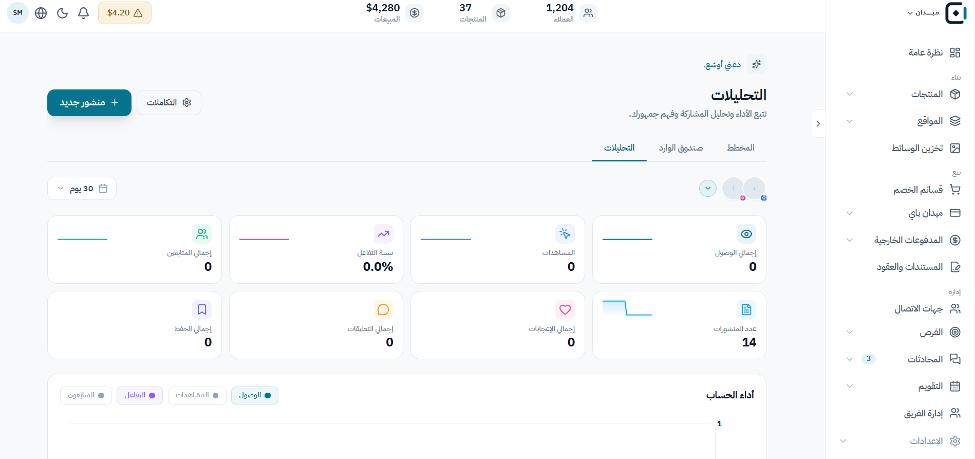 قِس مدى الوصول والتفاعل على التواصل الاجتماعي
